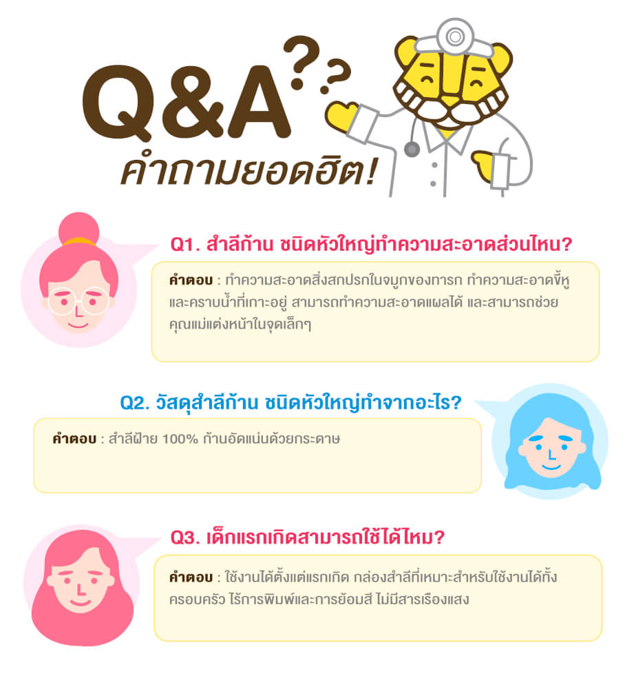 สำลีก้านสำหรับเด็ก BABY TATTOO ชนิดหัวใหญ่ 1 กล่อง